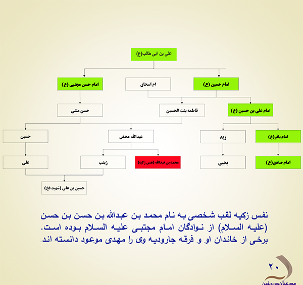 عکس محمد زکیه