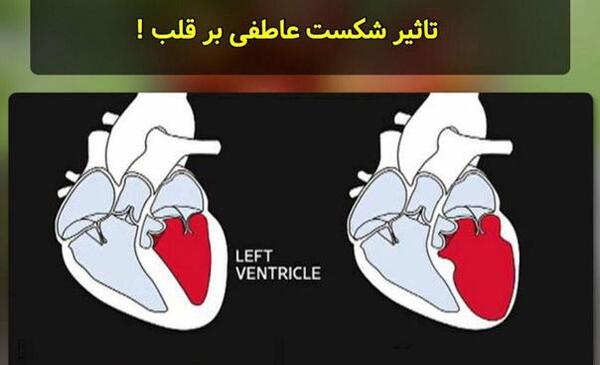 عکس قلب شکسته و خونی