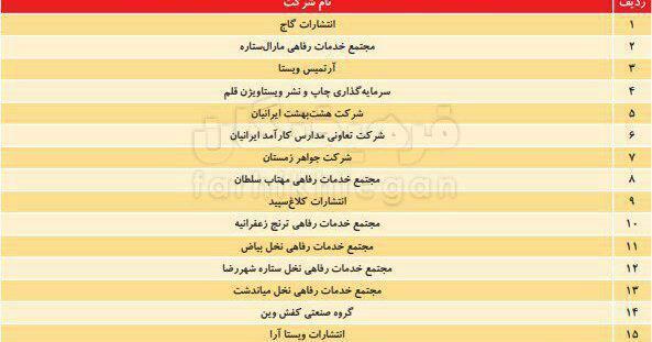 عکس ابوالفضل جوکار
