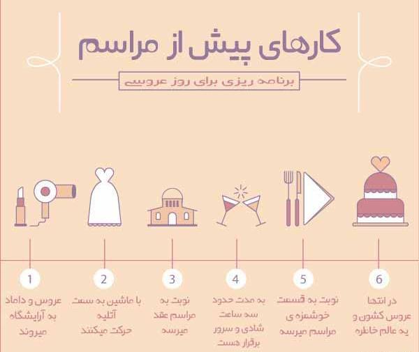 عکس عروس قنات