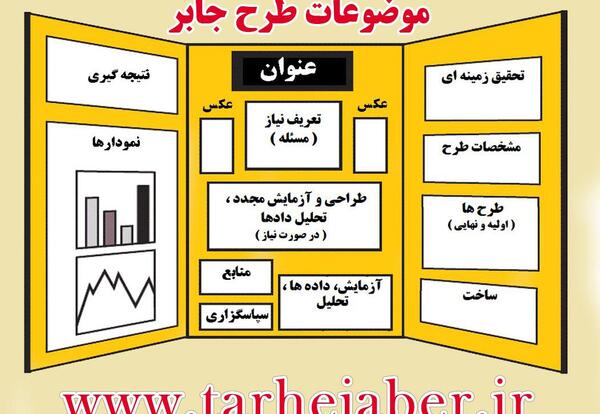 عکس طرح جابر کلاس چهارم