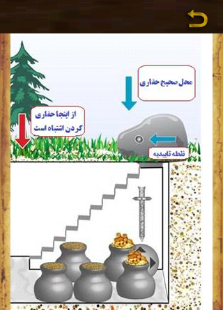عکس صلیب در دفینه
