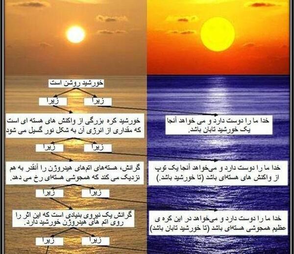 عکس نوشته به نام خورشید