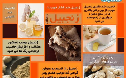 عکس چای زنجبیل