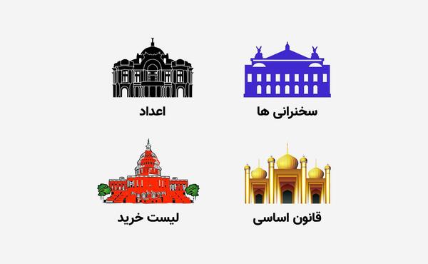 عکس قصر ذهن