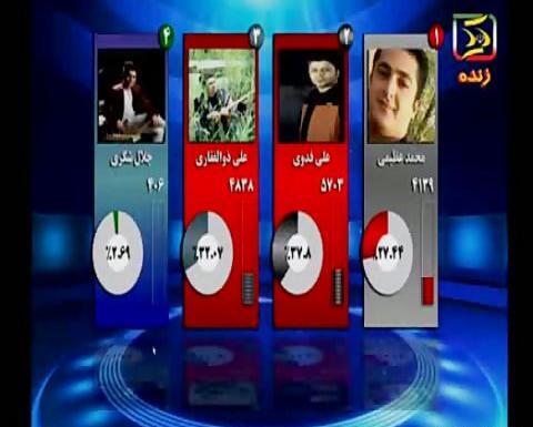 عکس جلال شکری