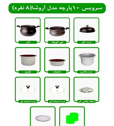 عکس غذا پز ناخ