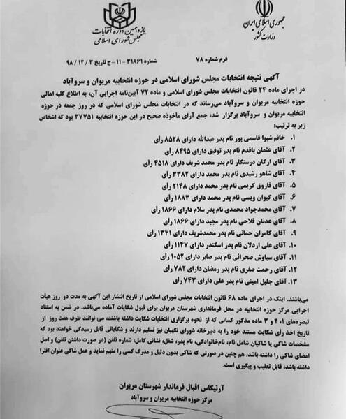 عکس شیوا قاسمی پور