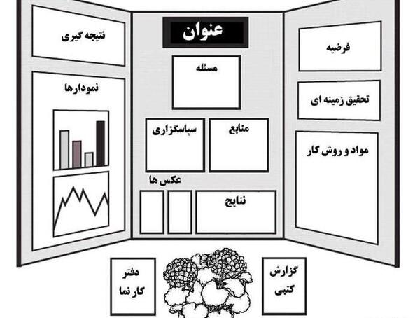 عکس های جابر