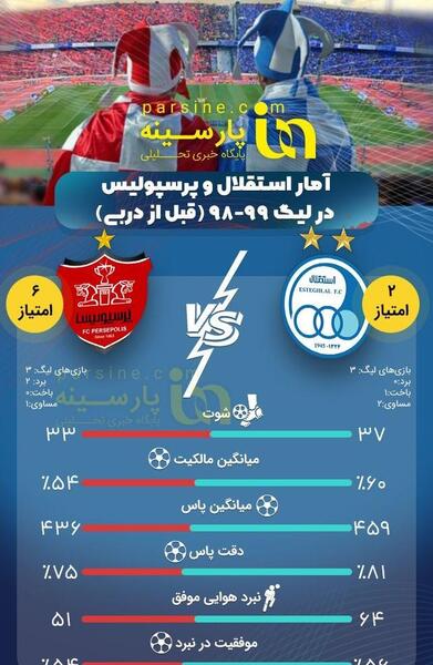 عکس قبل دربی