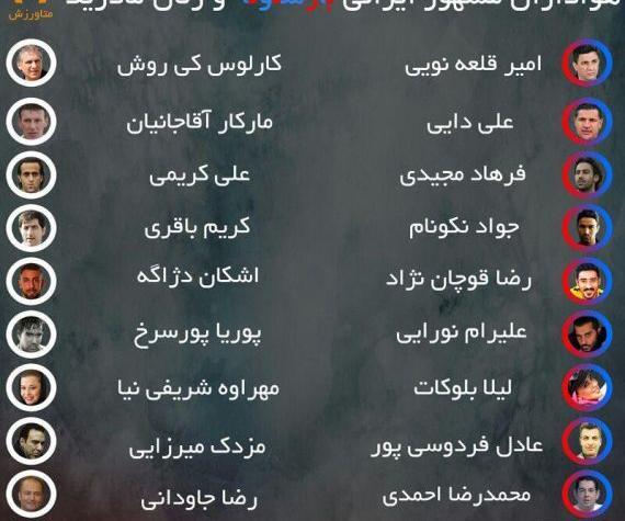 عکس طرفداران رونالدو