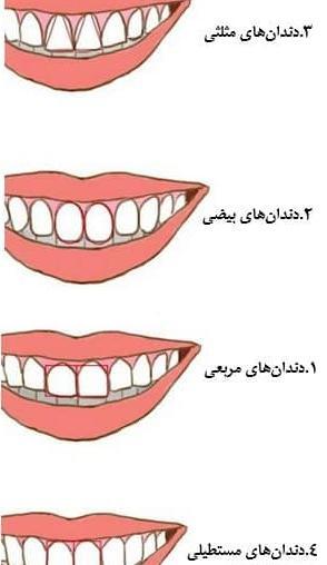عکس طراحی لبخند