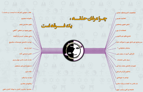 عکس نوشته عرفان حلقه