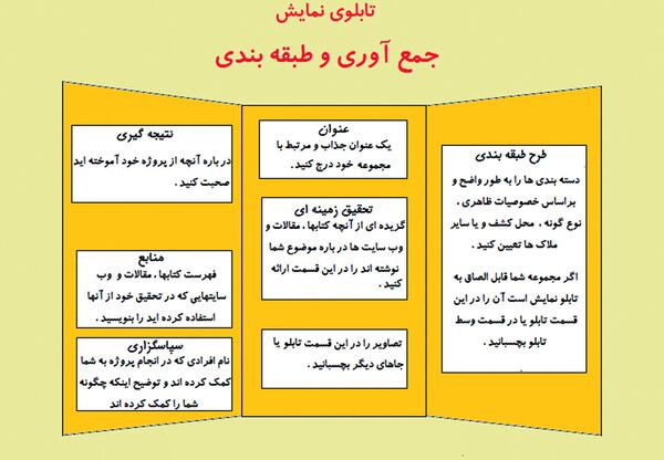 عکس پروفایل جابربن حیان