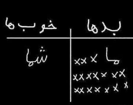عکس فانتزی سیاه سفید