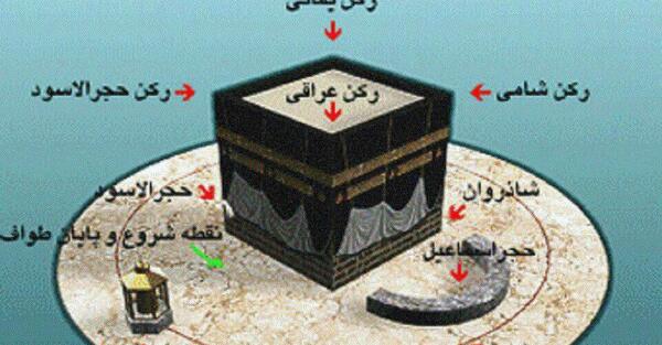 عکس ترک کعبه