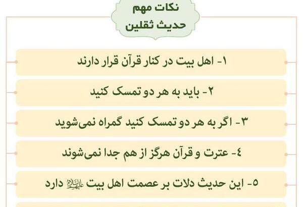 عکس درباره حدیث ثقلین