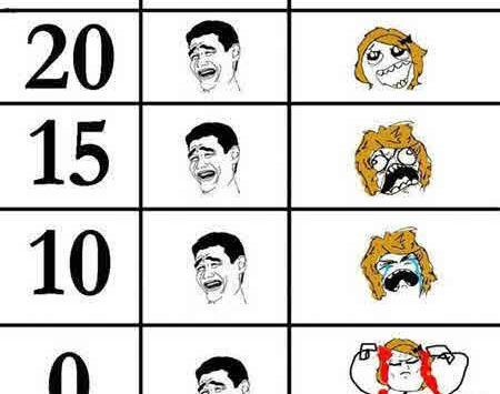 عکس برای پروفایل ضد دختر