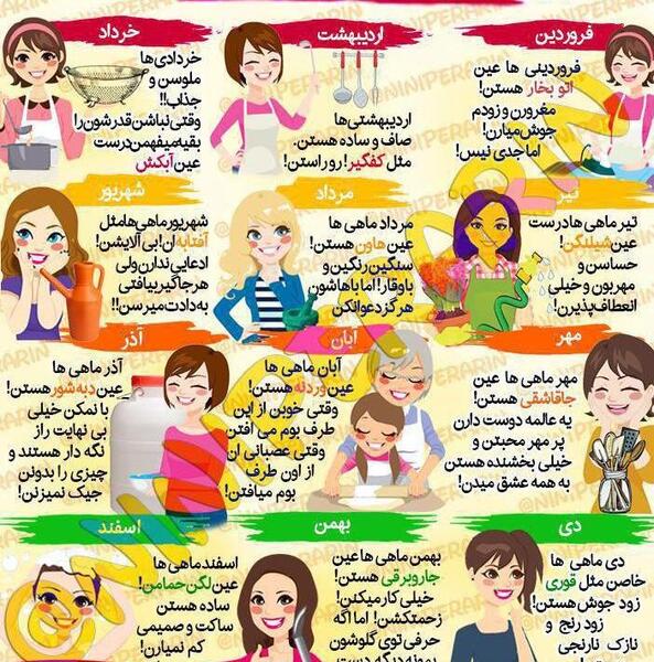 عکس ماه های تولد
