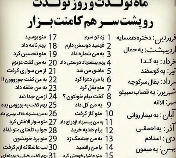 عکس ماه های تولد