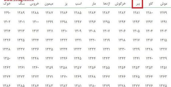 عکس شب عید ۱۴۰۳
