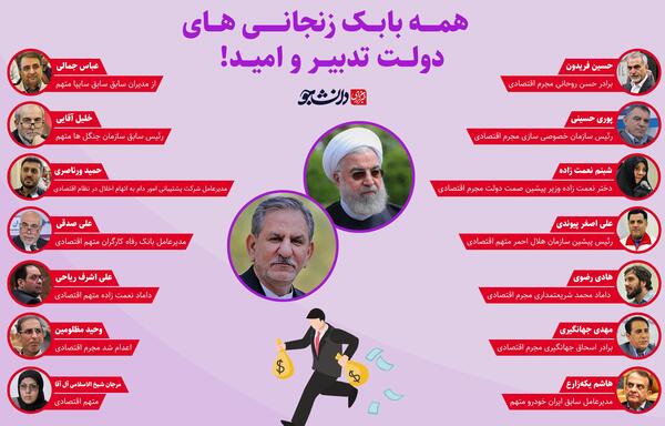 عکس حسن فریدون