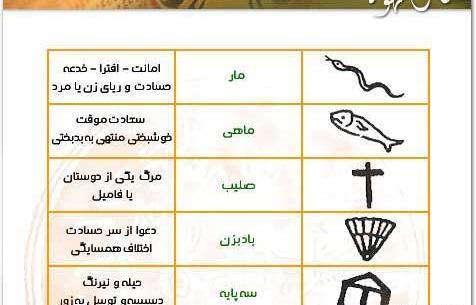 فال قهوه عکس آهو