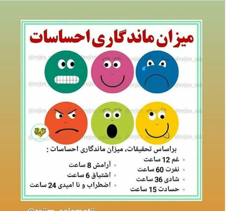 عکس شاد غم