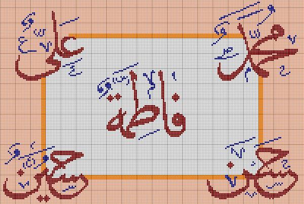 عکس نوشته الله محمدعلی فاطمه حسن حسین