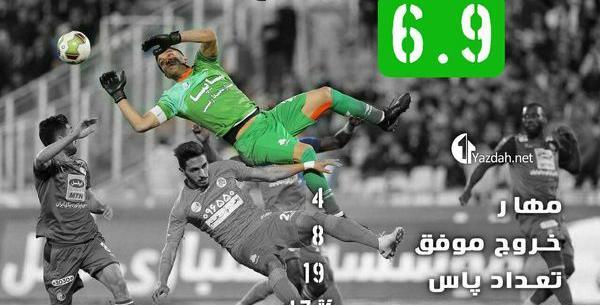 عکس حامد فلاح زاده
