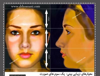 عکس ایده های زیبایی صورت
