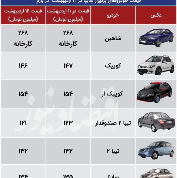 عکس شاهین محصول سایپا