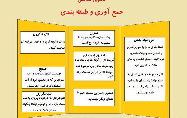 عکس تابلو جابربن حیان