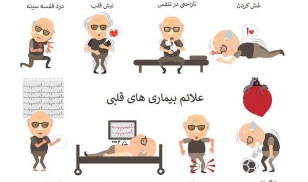 عکس نوشته ناراحتی قلبی