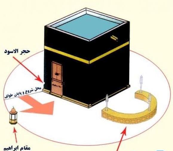 عکس ناودان خانه خدا