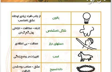 عکس فرشته در فال قهوه
