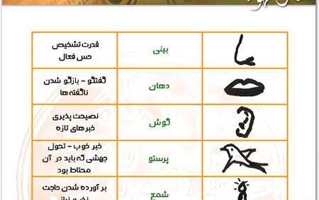 عکس فرشته در فال قهوه