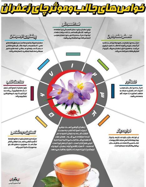 عکس چای زعفرون