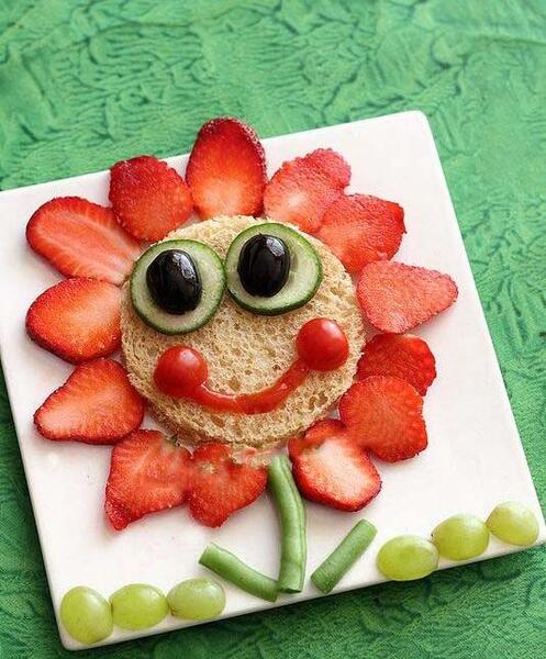 عکس ایده برای صبحانه ساده