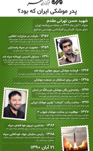 عکس حسن تهرانی مقدم