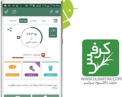 عکس رژیم کرفس