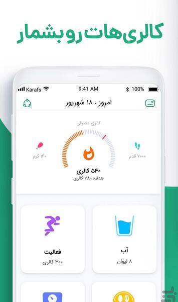 عکس رژیم کرفس
