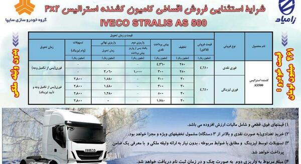 عکس ایویکو زامیاد