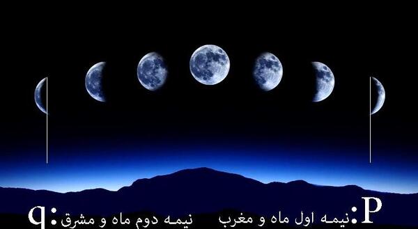 عکس ماه از شب اول تا چهاردهم