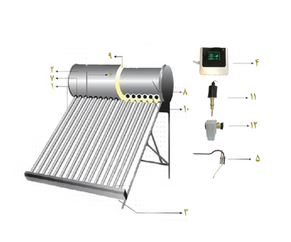 عکس آبگرمکن خورشیدی