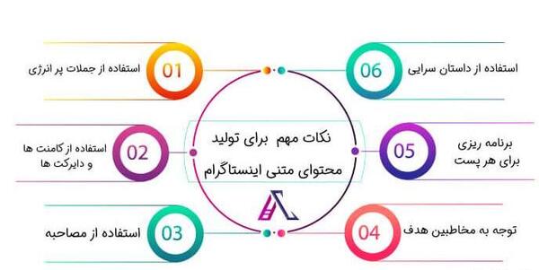 عکس ایده محتوای اینستاگرام