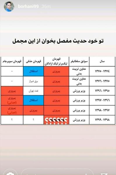 عکس حدیث پرسپولیس
