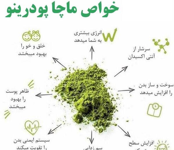 عکس چای ماچا