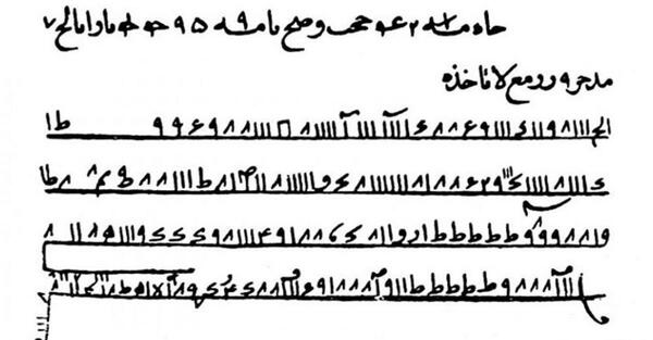 عکس نوشته حرز امام جواد ع