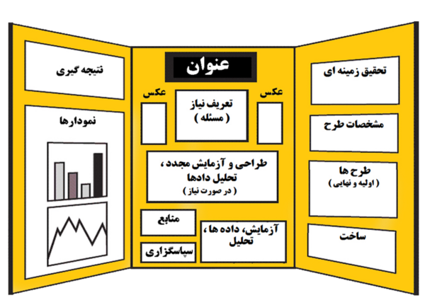 عکس طرح جابر جدید